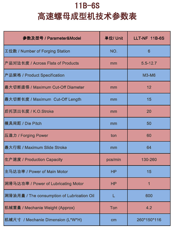 煙C,煙C