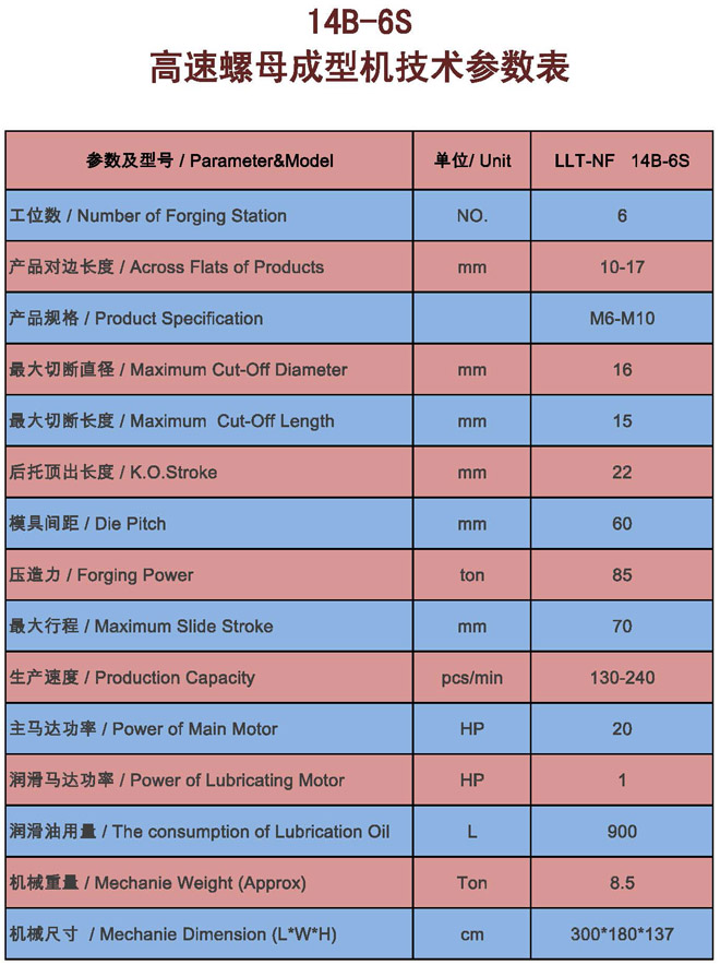 煙C,煙C