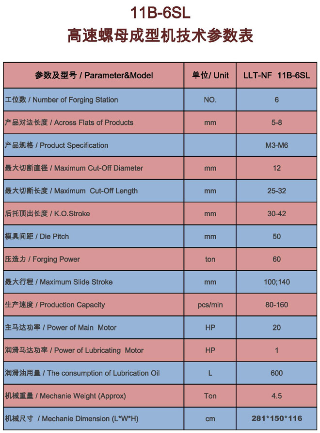 煙C,煙C